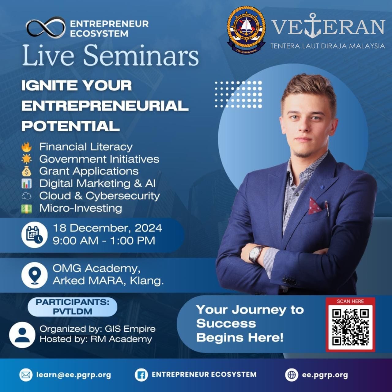 Entrepreneur Ecosystem